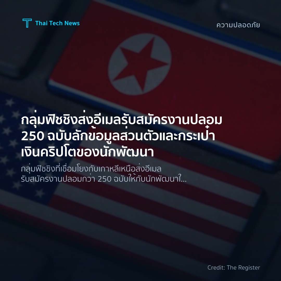 กลุ่มฟิชชิงส่งอีเมลรับสมัครงานปลอม 250 ฉบับ ลักข้อมูลส่วน…