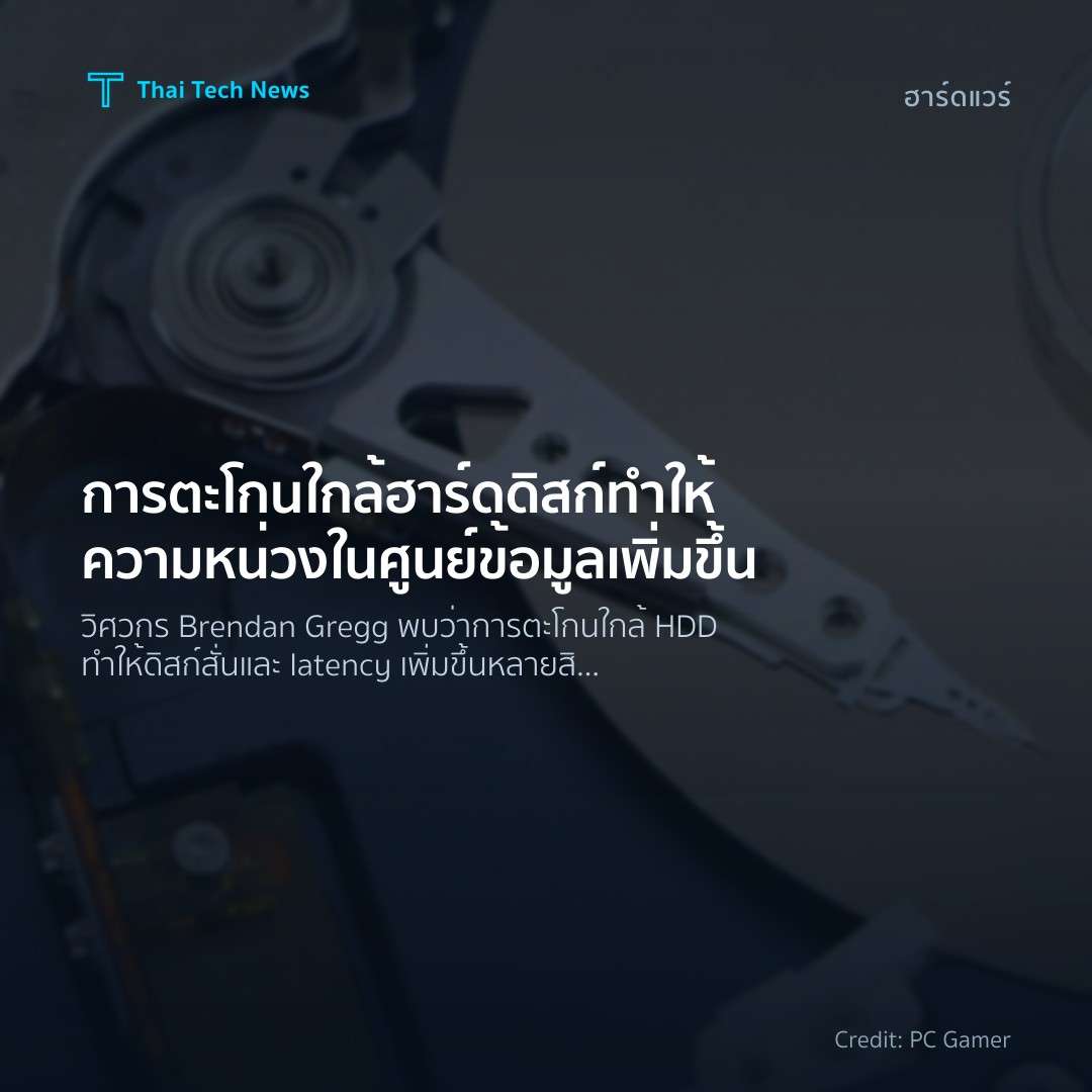 การตะโกนใกล้ฮาร์ดดิสก์ทำให้ความหน่วงในศูนย์ข้อมูลเพิ่มขึ้น