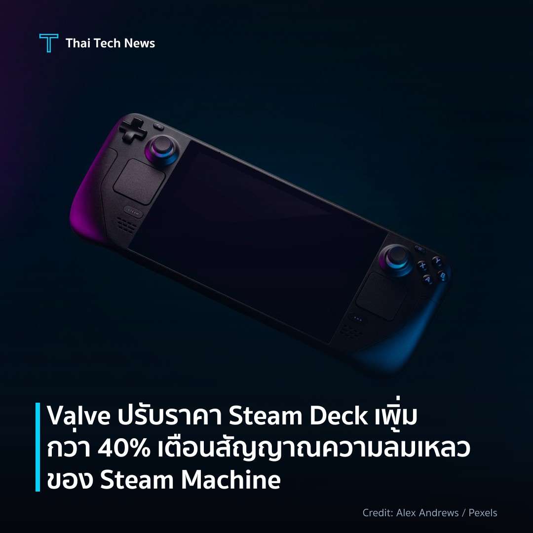 Valve ปรับราคา Steam Deck เพิ่มกว่า 40% เตือนสัญญาณความล้…