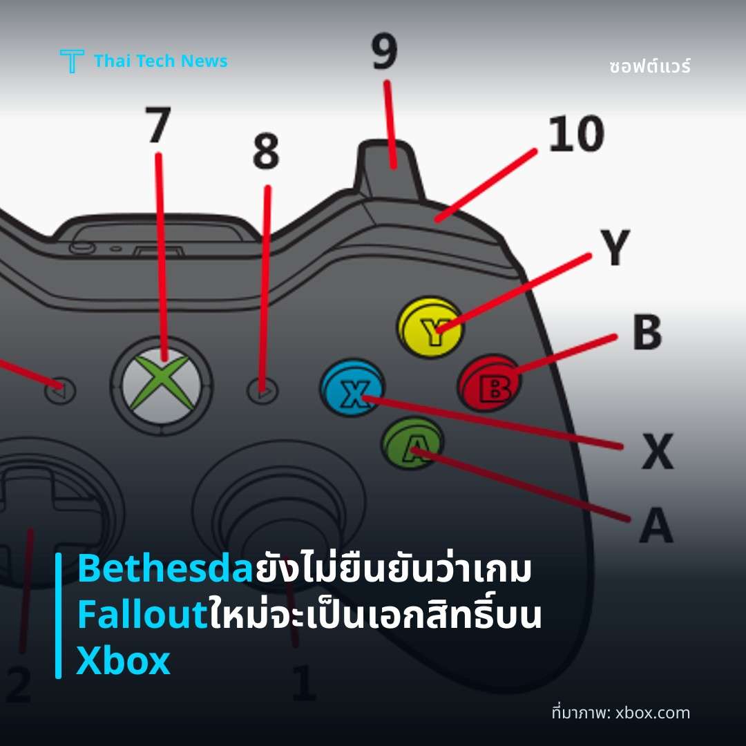 Bethesda ยังไม่ยืนยันว่าเกม Fallout ใหม่จะเป็นเอกสิทธิ์บน Xbox