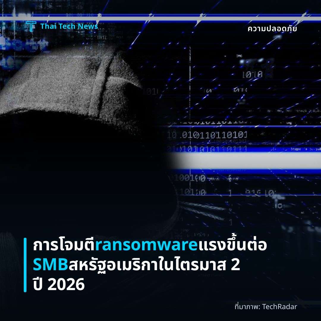 การโจมตี ransomware แรงขึ้นต่อ SMB สหรัฐอเมริกาในไตรมาส 2 ปี 2026