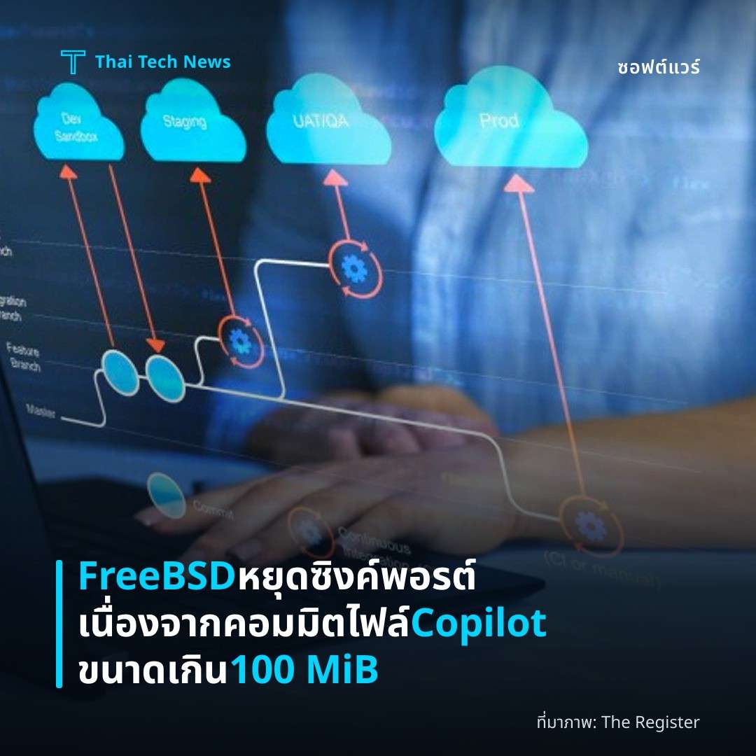 FreeBSD หยุดซิงค์พอรต์เนื่องจากคอมมิตไฟล์ Copilot ขนาดเกิน 100 MiB
