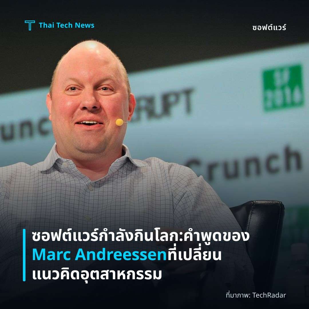 ซอฟต์แวร์กำลังกินโลก: คำพูดของ Marc Andreessen ที่เปลี่ยนแนวคิดอุตสาหกรรม