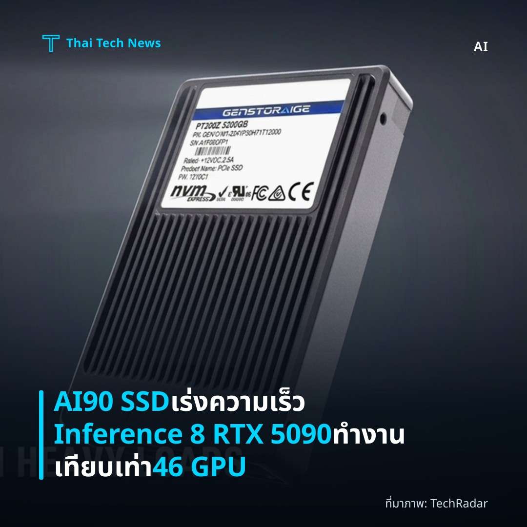 AI90 SSD เร่งความเร็ว Inference 8 RTX 5090 ทำงานเทียบเท่า 46 GPU