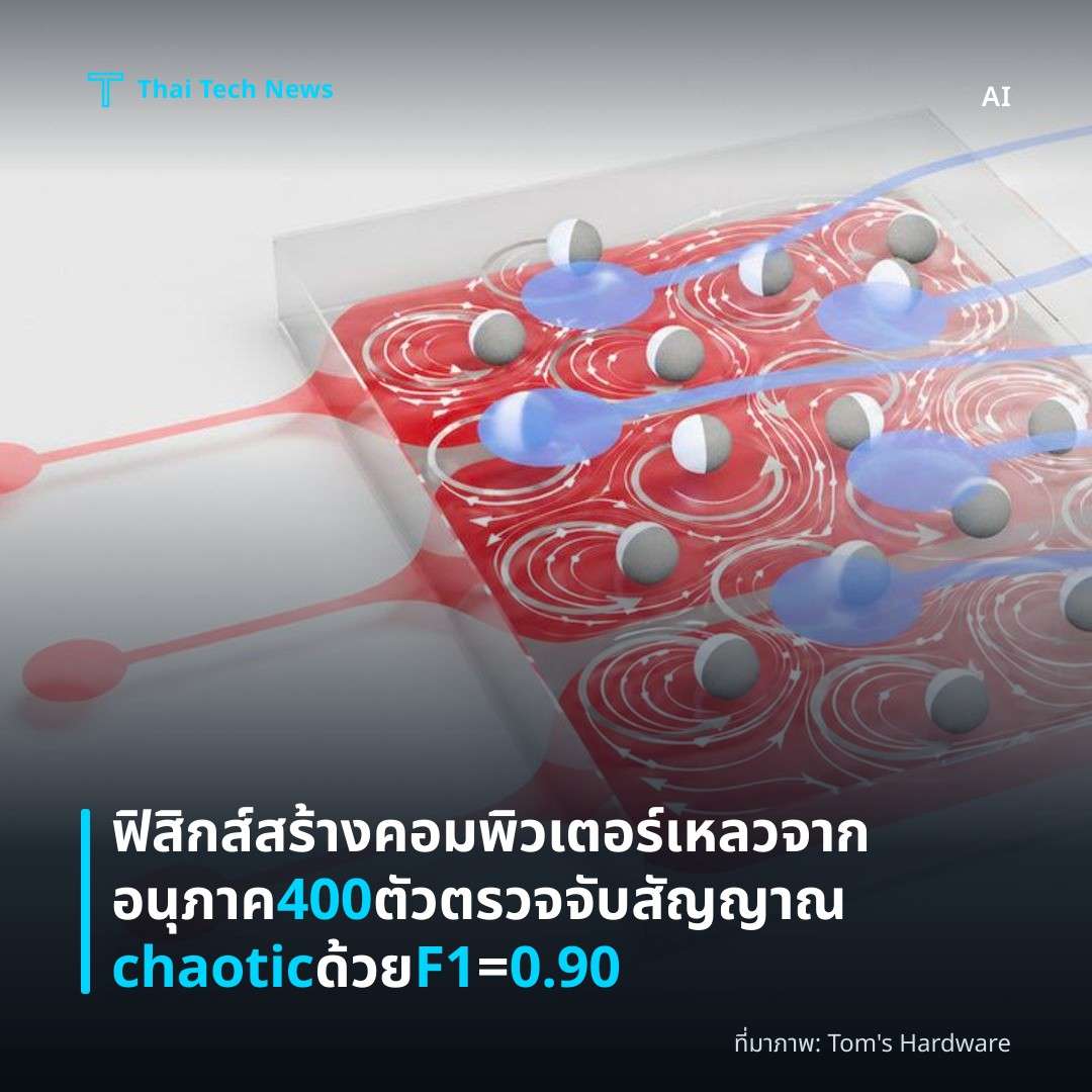 ฟิสิกส์สร้างคอมพิวเตอร์เหลวจากอนุภาค 400 ตัว ตรวจจับสัญญาณ chaotic ด้วย F1 = 0.90