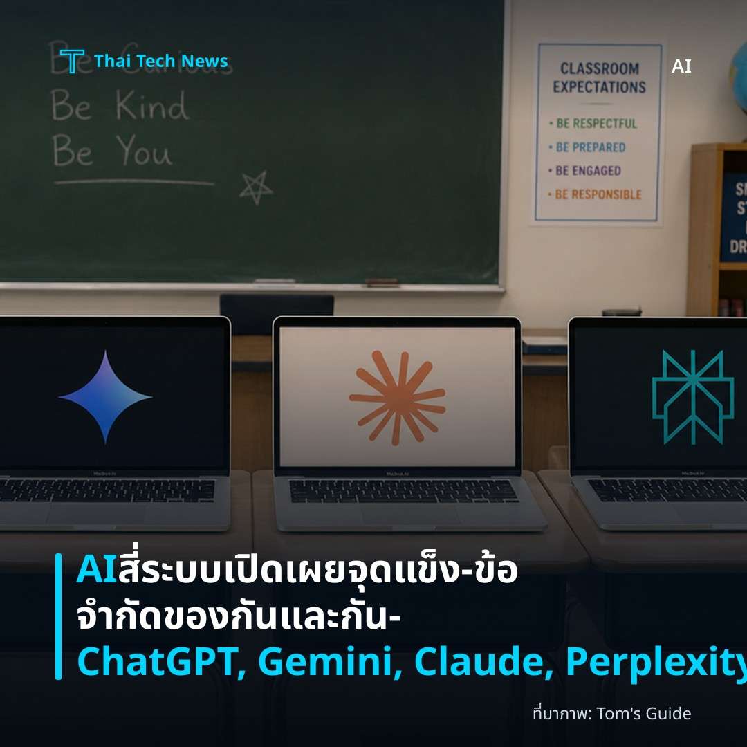 AI สี่ระบบเปิดเผยจุดแข็ง‑ข้อจำกัดของกันและกัน — ChatGPT, Gemini, Claude, Perplexity