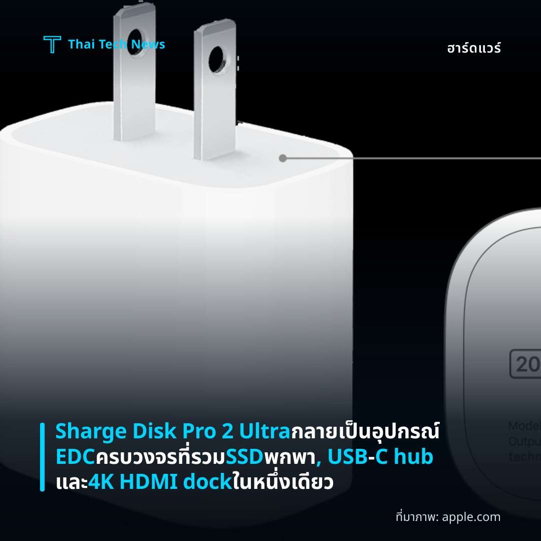 Sharge Disk Pro 2 Ultra กลายเป็นอุปกรณ์ EDC ครบวงจรที่รวม SSD พกพา, USB‑C hub และ 4K HDMI dock ในหนึ่งเดียว