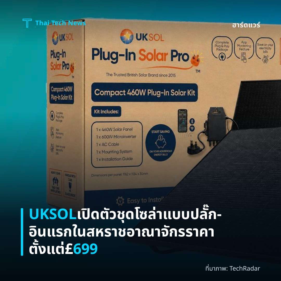 UKSOL เปิดตัวชุดโซล่าแบบปลั๊ก‑อินแรกในสหราชอาณาจักร ราคาตั้งแต่ £699