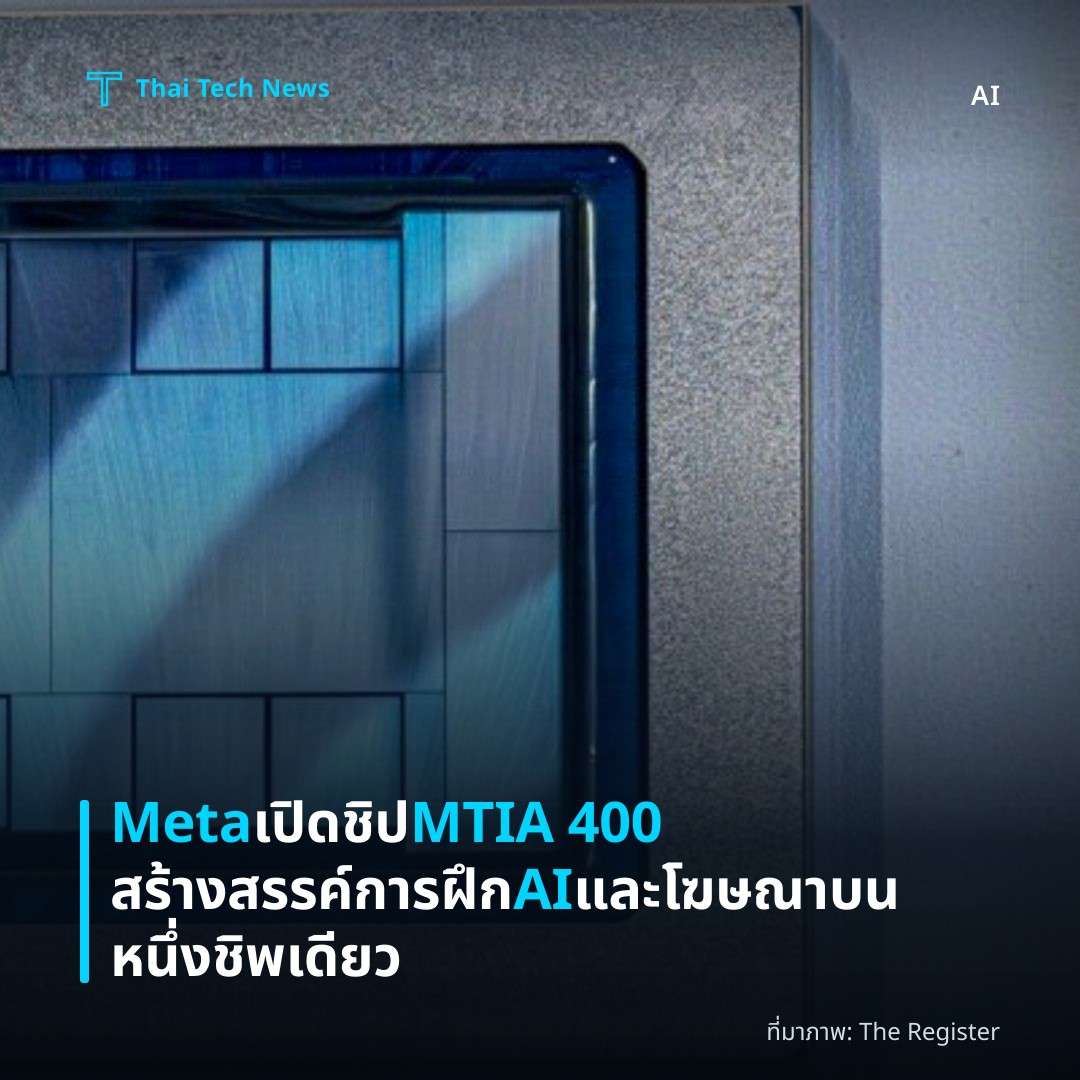 Meta เปิดชิป MTIA 400 สร้างสรรค์การฝึก AI และโฆษณาบนหนึ่งชิพเดียว