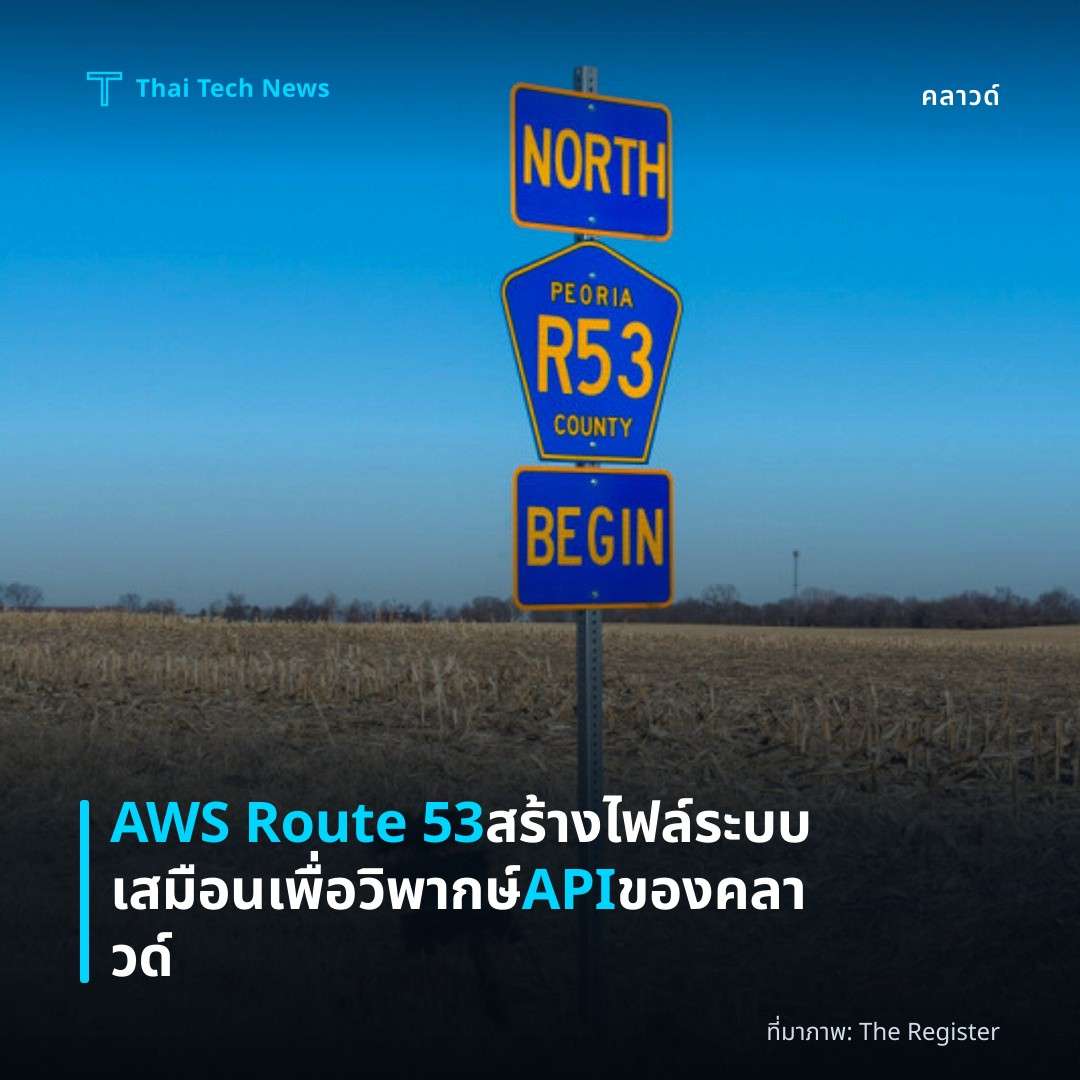 AWS Route 53 สร้างไฟล์ระบบเสมือนเพื่อวิพากษ์ API ของคลาวด์