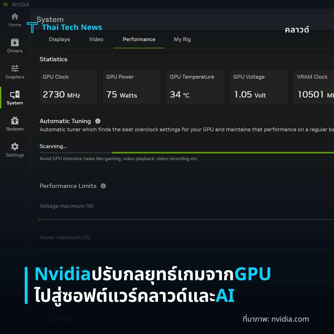 Nvidia ปรับกลยุทธ์เกมจาก GPU ไปสู่ซอฟต์แวร์คลาวด์และ AI