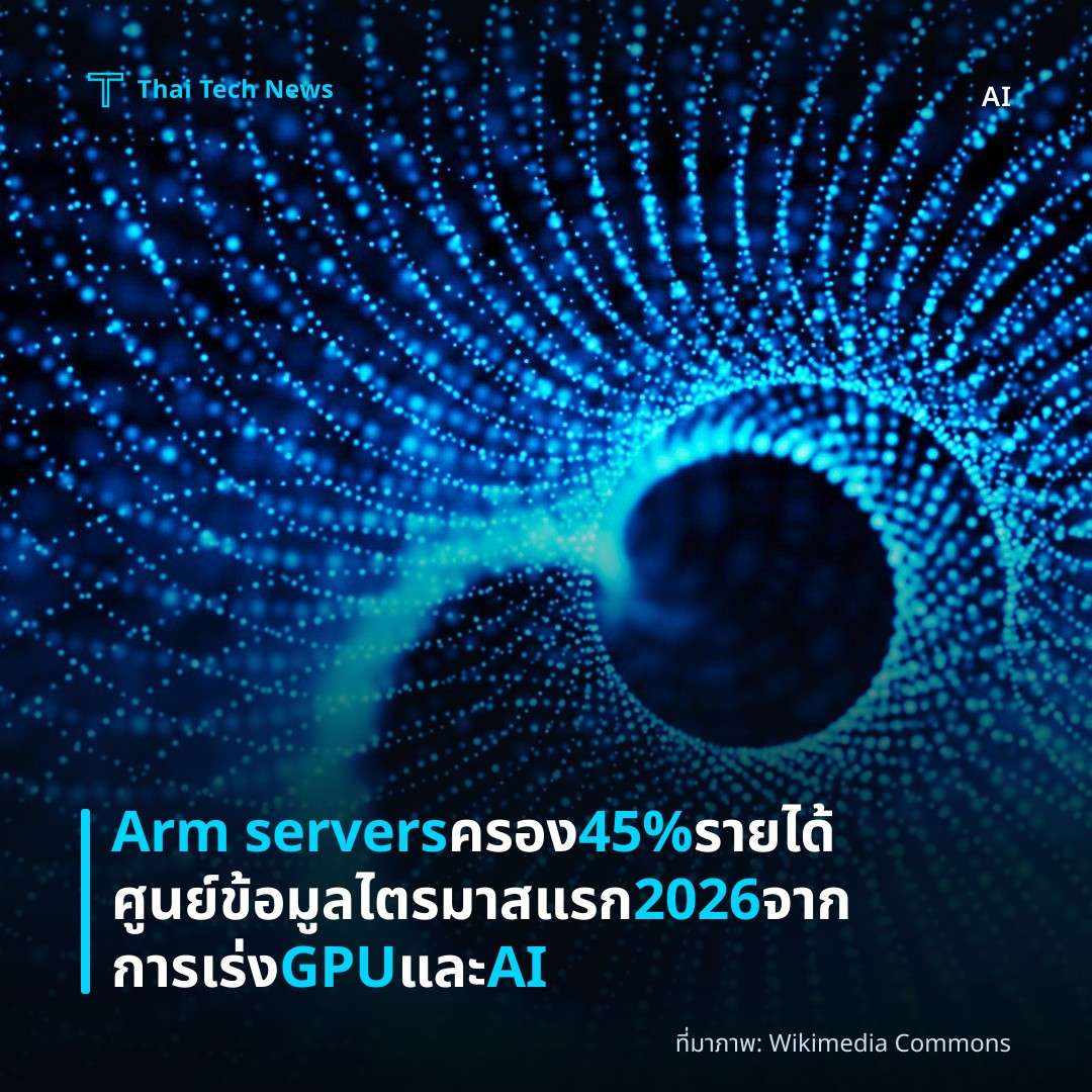 Arm servers ครอง 45% รายได้ศูนย์ข้อมูลไตรมาสแรก 2026 จากการเร่ง GPU และ AI