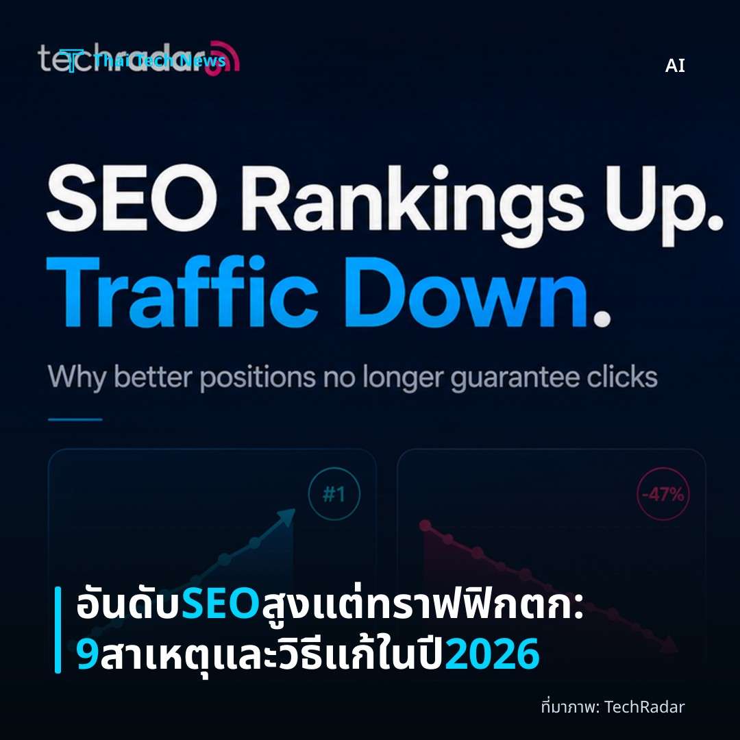 อันดับ SEO สูงแต่ทราฟฟิกตก: 9 สาเหตุและวิธีแก้ในปี 2026