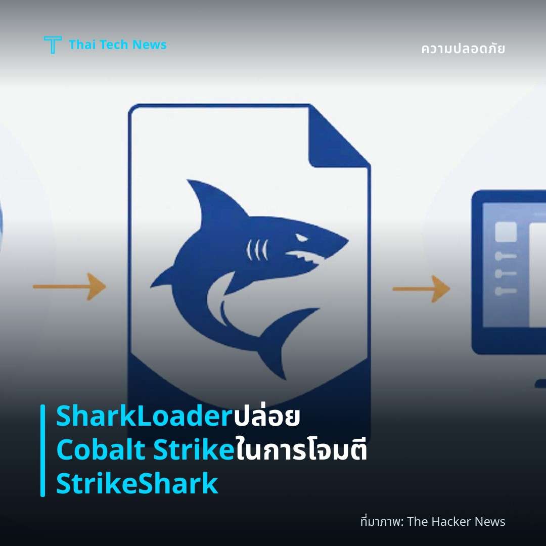 SharkLoader ปล่อย Cobalt Strike ในการโจมตี StrikeShark