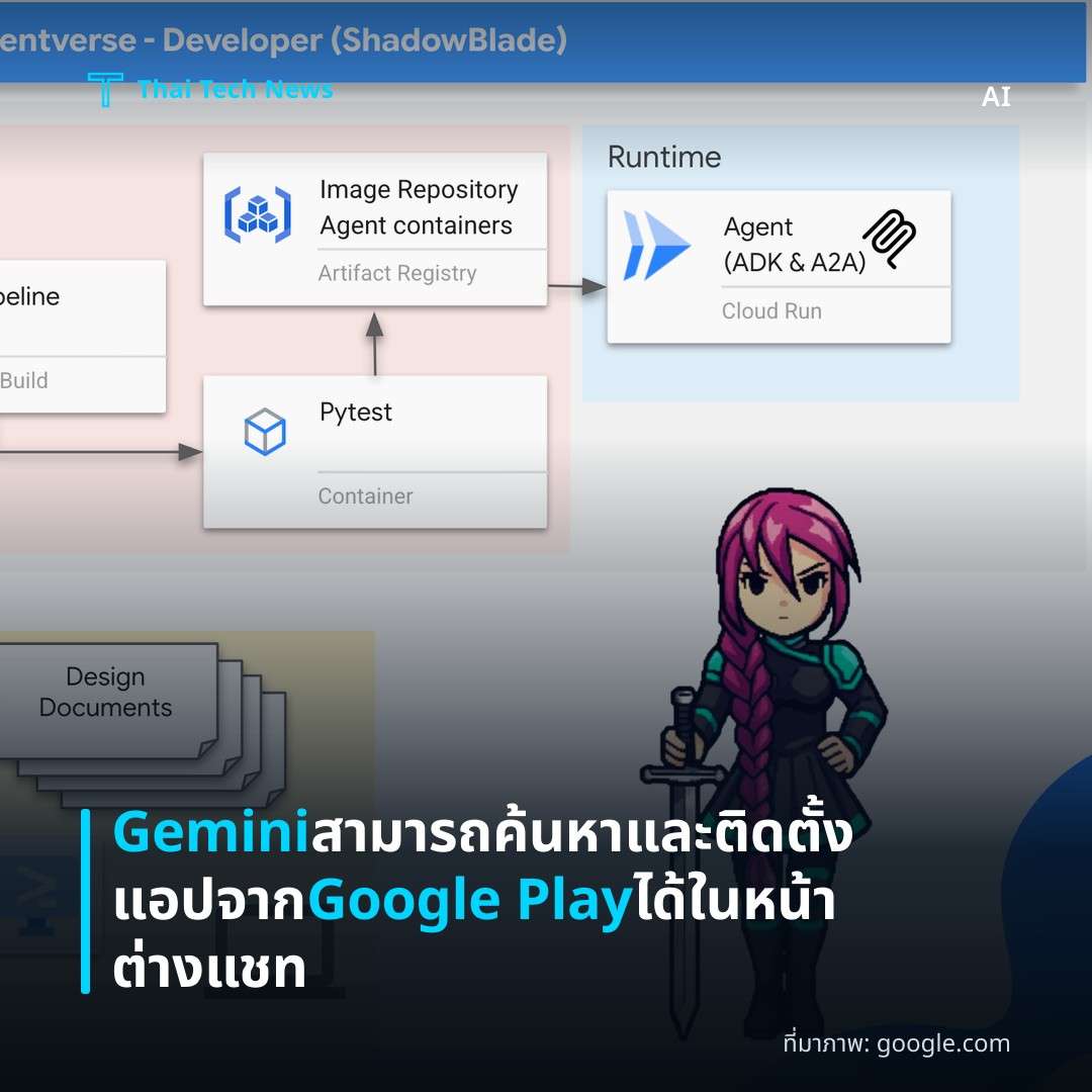 Gemini สามารถค้นหาและติดตั้งแอปจาก Google Play ได้ในหน้าต่างแชท