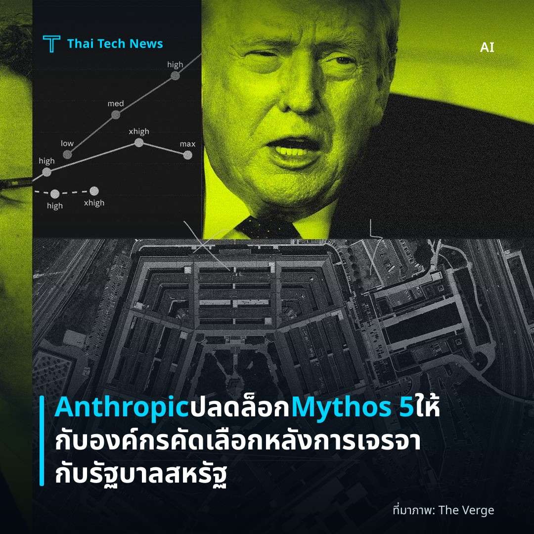 Anthropic ปลดล็อก Mythos 5 ให้กับองค์กรคัดเลือกหลังการเจรจากับรัฐบาลสหรัฐ