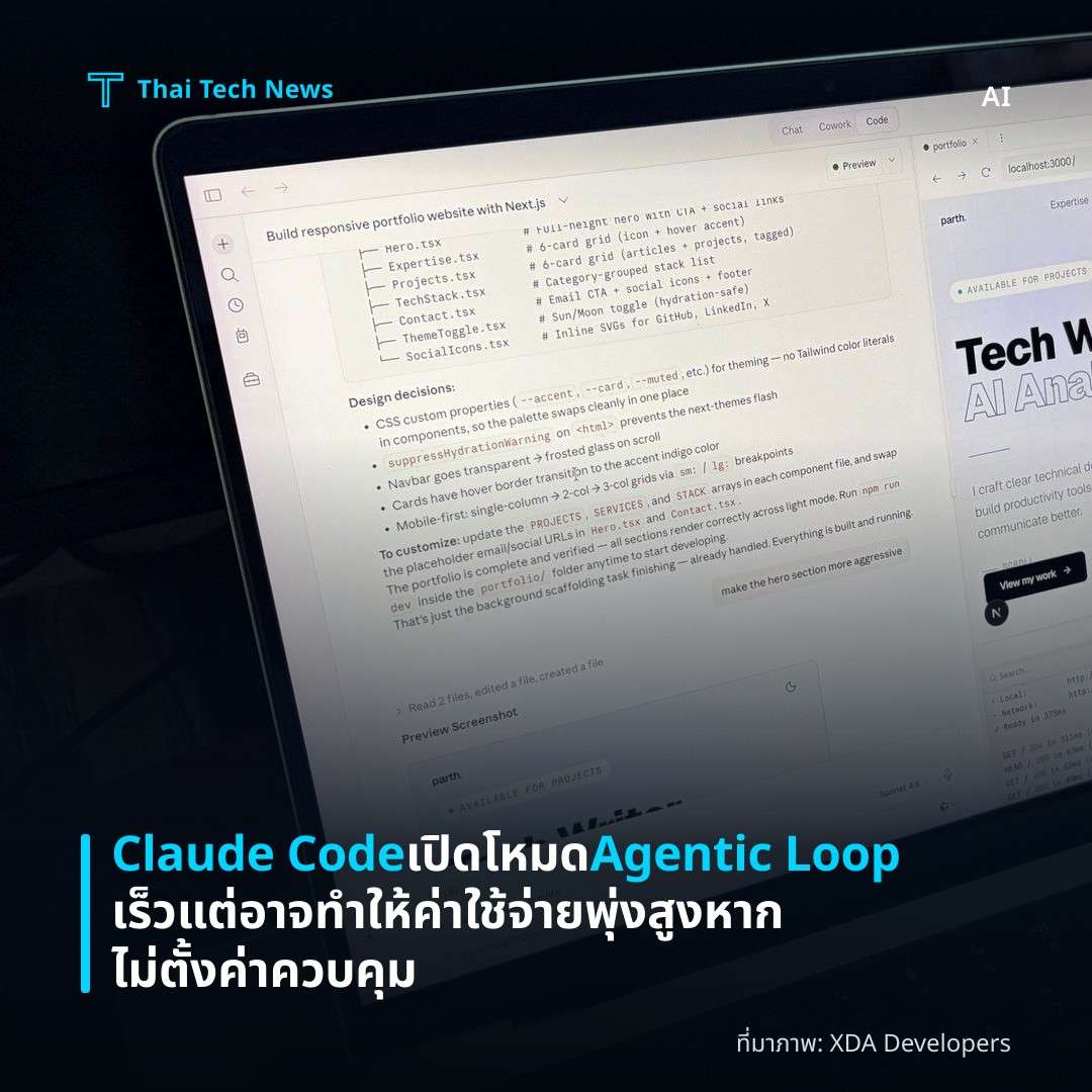 Claude Code เปิดโหมด Agentic Loop เร็ว แต่อาจทำให้ค่าใช้จ่ายพุ่งสูง หากไม่ตั้งค่าควบคุม