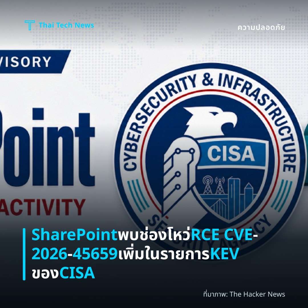 SharePoint พบช่องโหว่ RCE CVE‑2026‑45659 เพิ่มในรายการ KEV ของ CISA