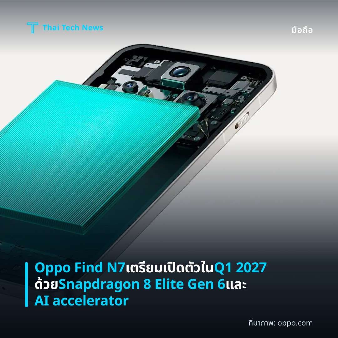 Oppo Find N7 เตรียมเปิดตัวใน Q1 2027 ด้วย Snapdragon 8 Elite Gen 6 และ AI accelerator
