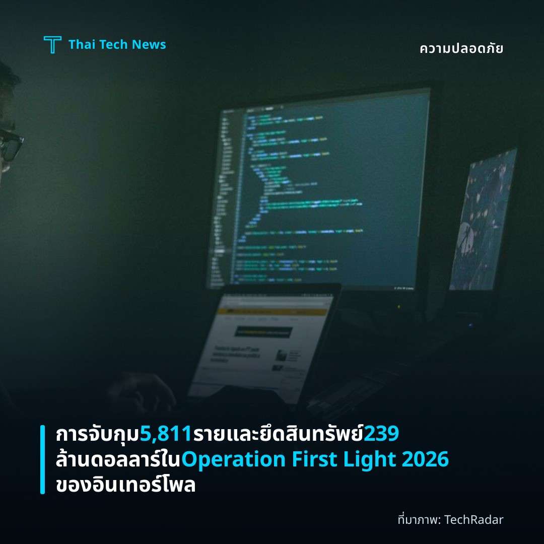 การจับกุม 5,811 รายและยึดสินทรัพย์ 239 ล้านดอลลาร์ใน Operation First Light 2026 ของอินเทอร์โพล