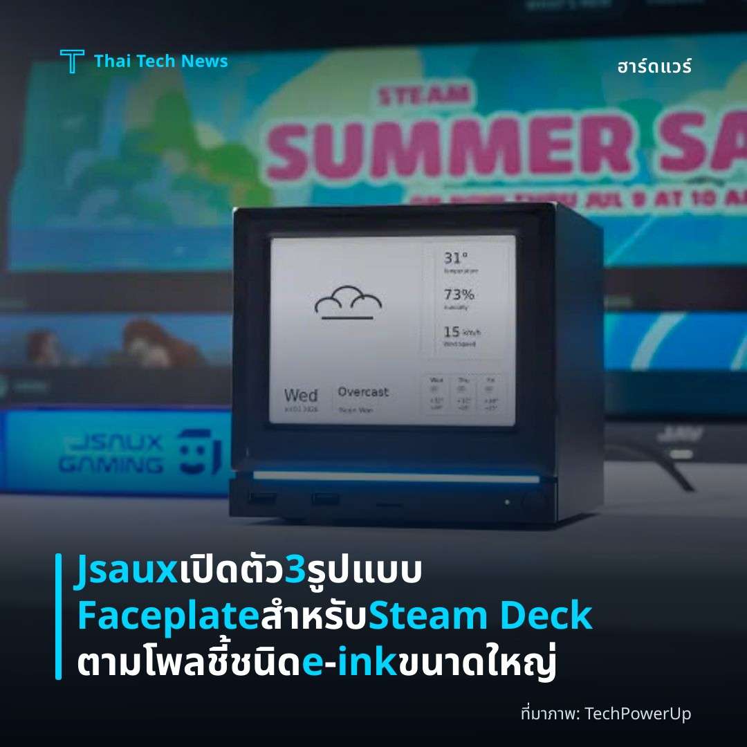 Jsaux เปิดตัว 3 รูปแบบ Faceplate สำหรับ Steam Deck ตามโพลชี้ชนิด e‑ink ขนาดใหญ่