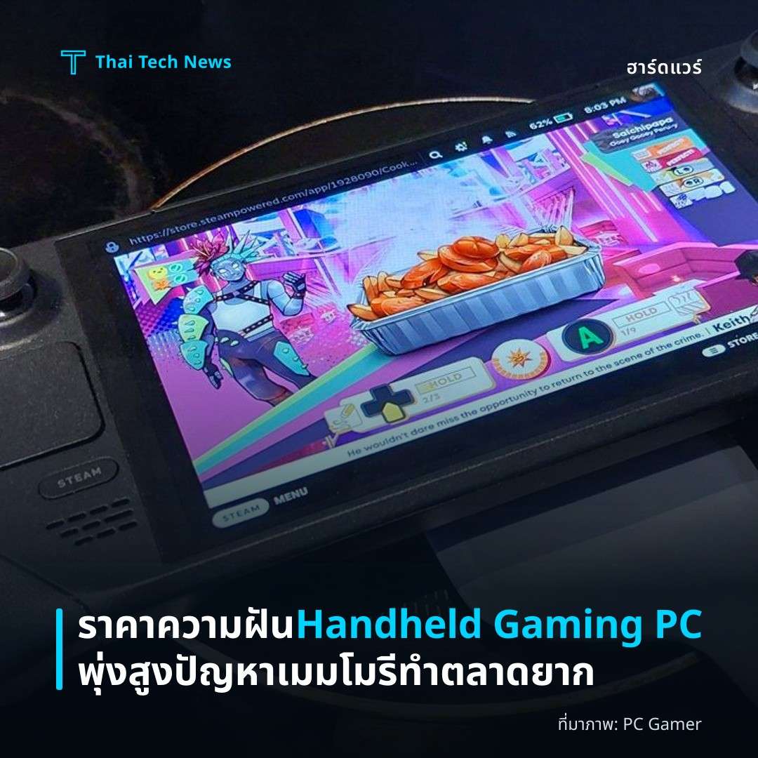 ราคาความฝัน Handheld Gaming PC พุ่งสูง ปัญหาเมมโมรีทำตลาดยาก