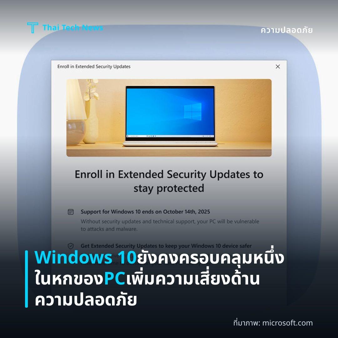 Windows 10 ยังคงครอบคลุมหนึ่งในหกของ PC เพิ่มความเสี่ยงด้านความปลอดภัย
