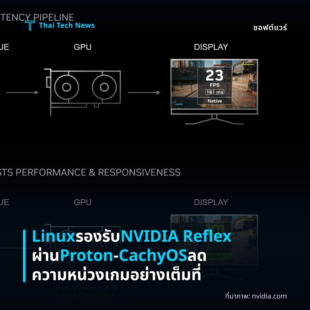 Linux รองรับ NVIDIA Reflex ผ่าน Proton‑CachyOS ลดความหน่วงเกมอย่างเต็มที่