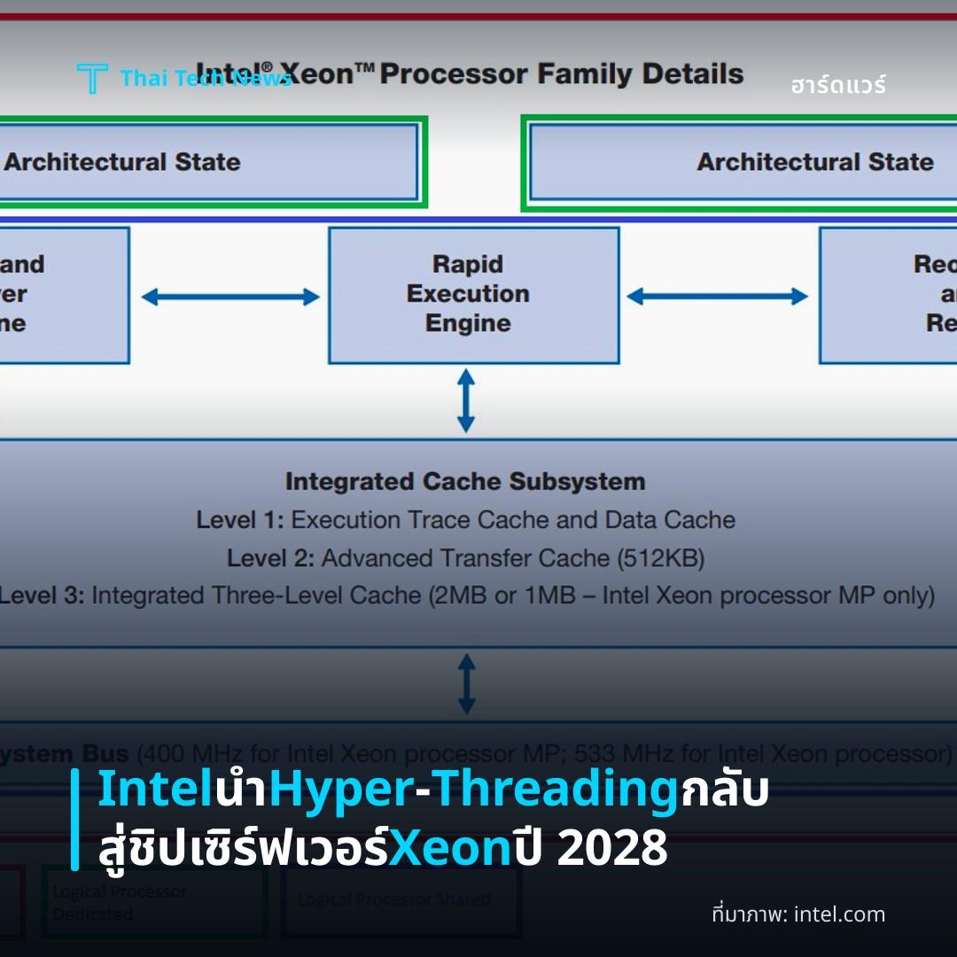 Intel นำ Hyper‑Threading กลับสู่ชิปเซิร์ฟเวอร์ Xeon ปี 2028