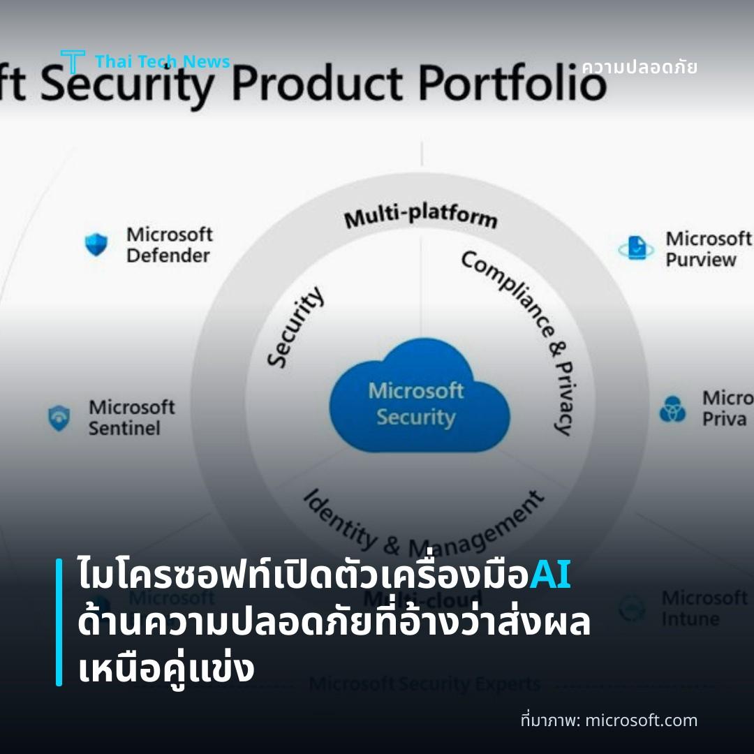 ไมโครซอฟท์เปิดตัวเครื่องมือ AI ด้านความปลอดภัยที่อ้างว่าส่งผลเหนือคู่แข่ง