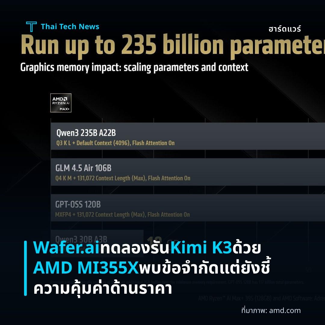 Wafer.ai ทดลองรัน Kimi K3 ด้วย AMD MI355X พบข้อจำกัด แต่ยังชี้ความคุ้มค่าด้านราคา