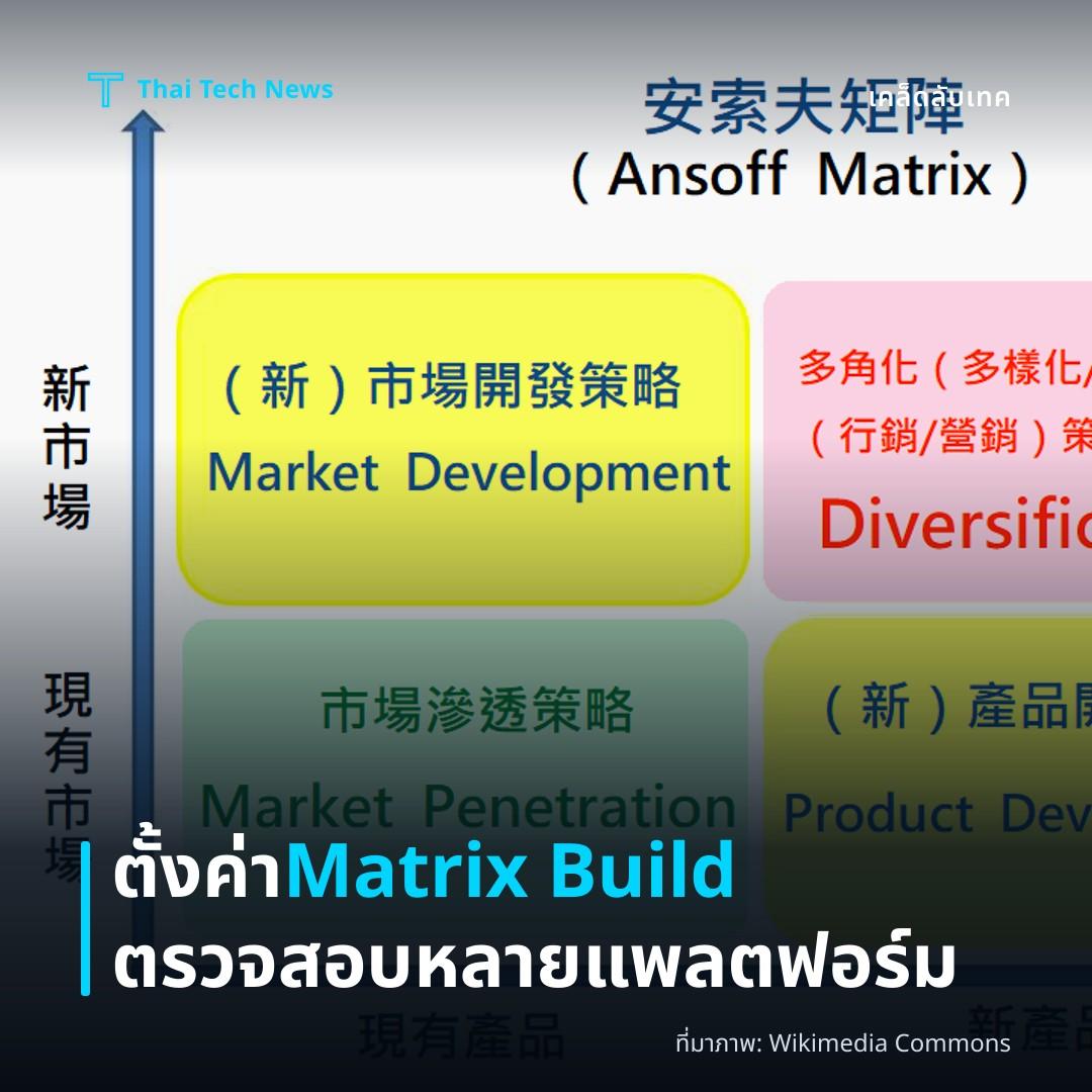 วิธีตั้งค่า GitHub Actions Matrix Build เพื่อตรวจสอบความเข้ากันได้ของแอปหลายแพลตฟอร์มอย่างปลอดภัย