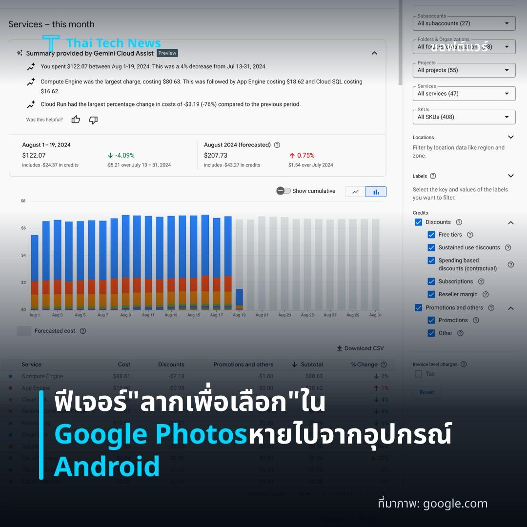ฟีเจอร์ “ลากเพื่อเลือก” ใน Google Photos หายไปจากอุปกรณ์ Android
