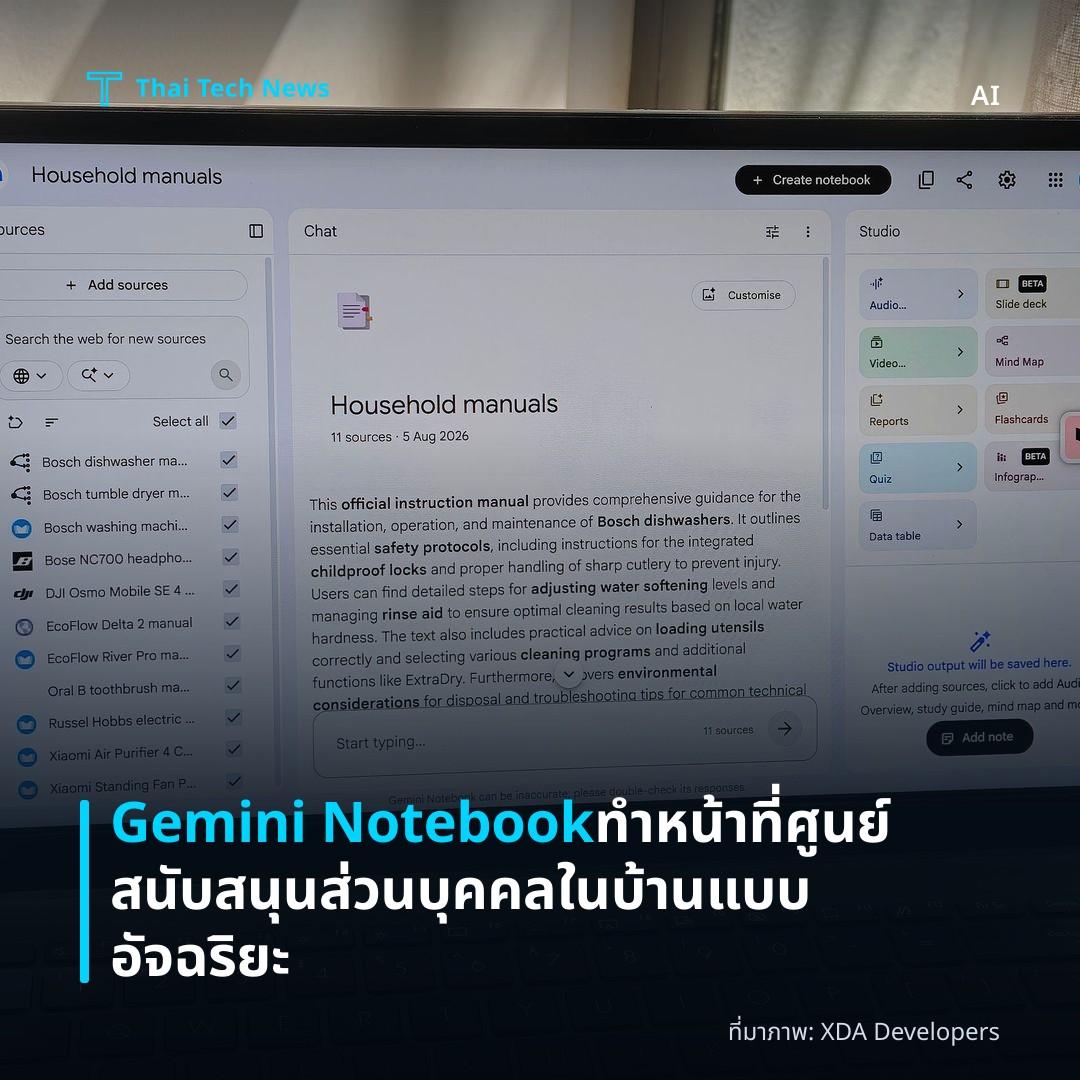 Gemini Notebook ทำหน้าที่ศูนย์สนับสนุนส่วนบุคคลในบ้านแบบอัจฉริยะ