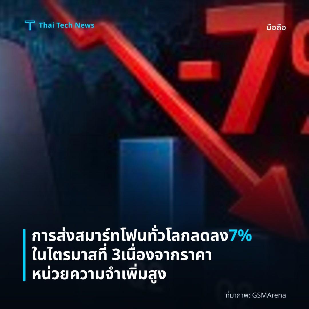 การส่งสมาร์ทโฟนทั่วโลกลดลง 7% ในไตรมาสที่ 3 เนื่องจากราคาหน่วยความจำเพิ่มสูง