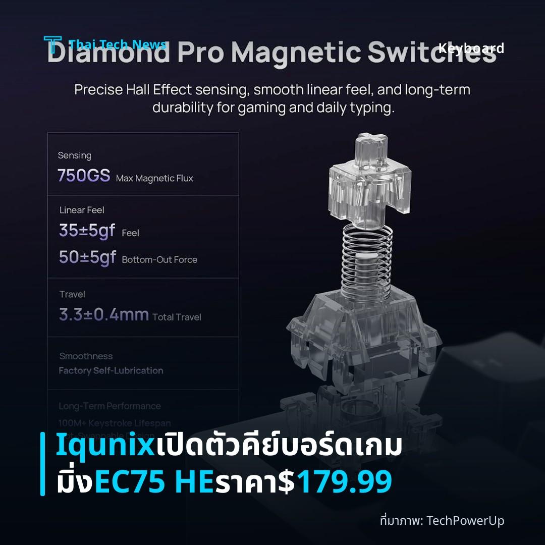 Iqunix เปิดตัวคีย์บอร์ดเกมมิ่ง EC75 HE ราคา $179.99