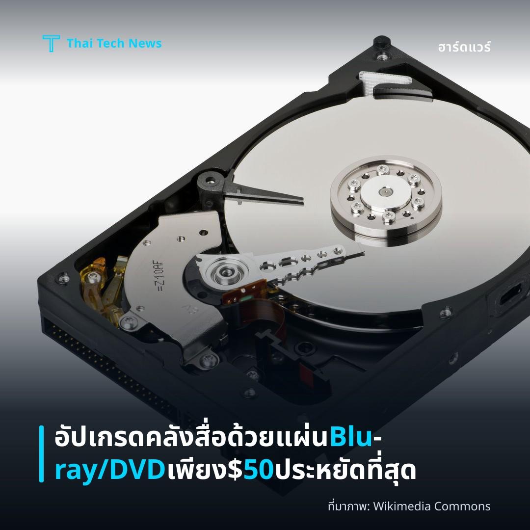 อัปเกรดคลังสื่อด้วยแผ่น Blu‑ray/DVD เพียง $50 ประหยัดที่สุด