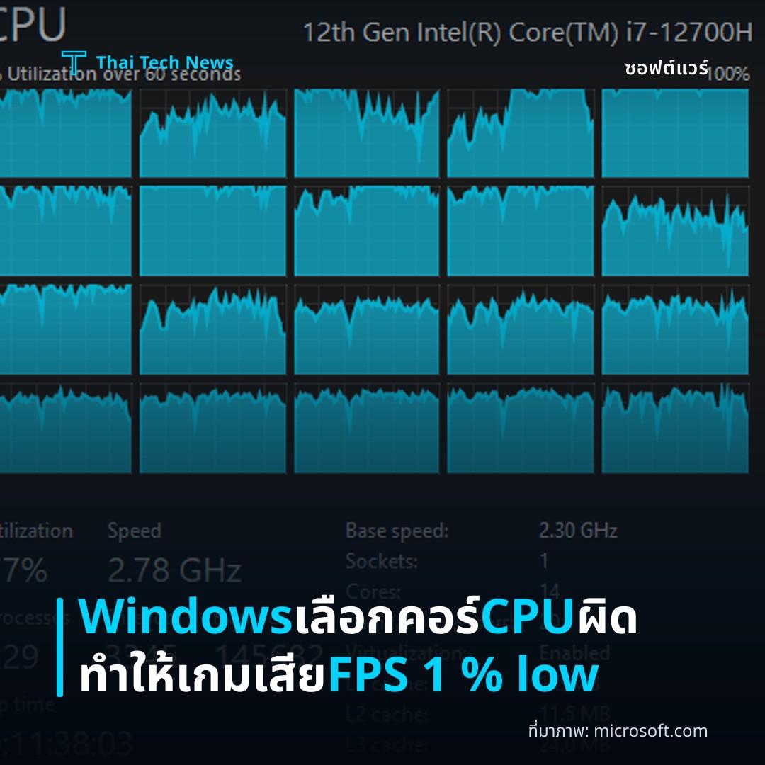 Windows เลือกคอร์ CPU ผิดทำให้เกมเสีย FPS 1 % low