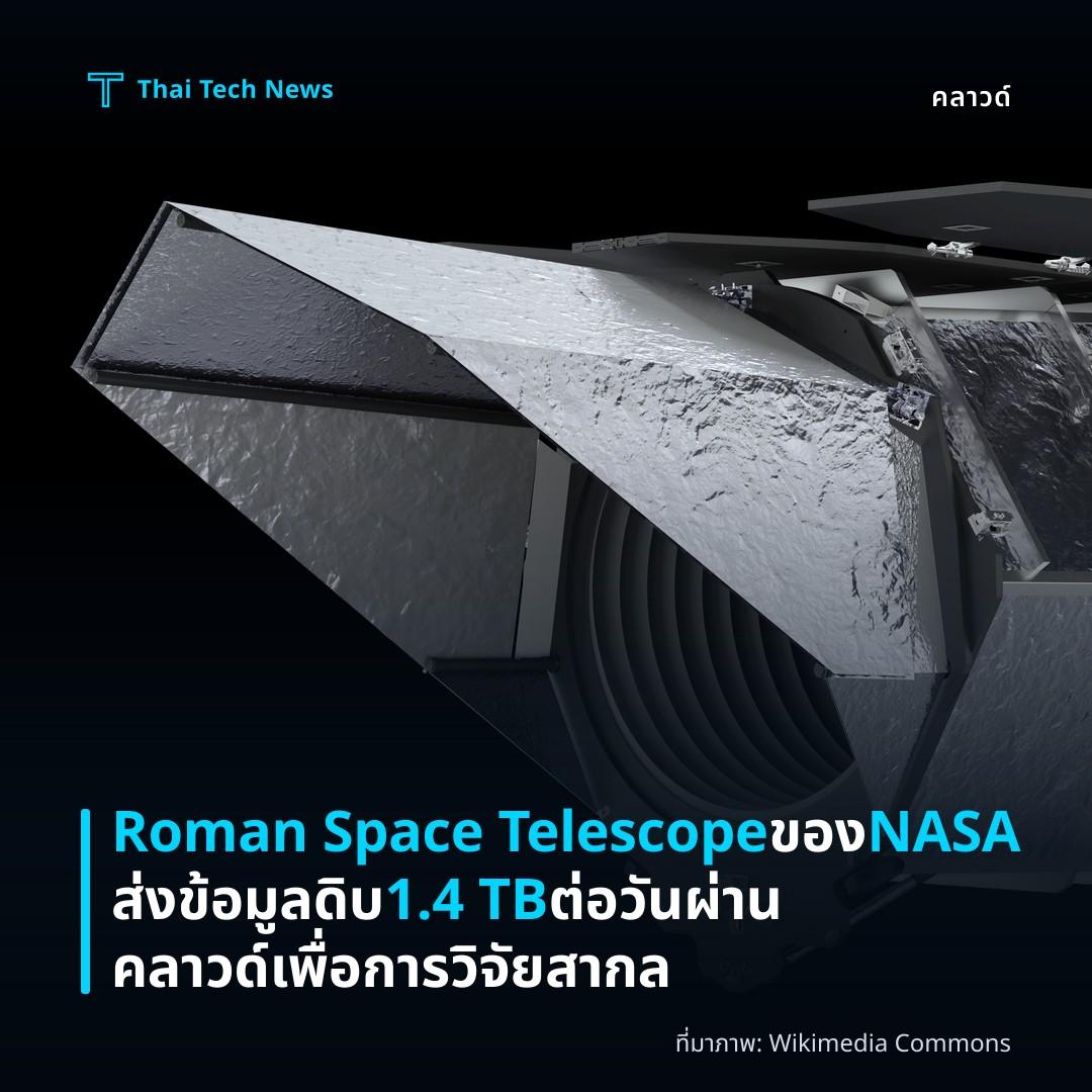 Roman Space Telescope ของ NASA ส่งข้อมูลดิบ 1.4 TB ต่อวันผ่านคลาวด์เพื่อการวิจัยสากล