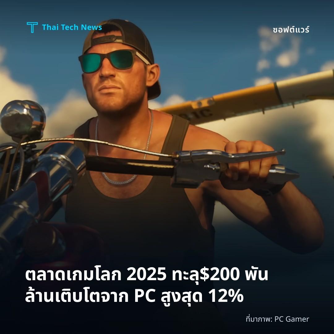 ตลาดเกมโลก 2025 ทะลุ $200 พันล้าน เติบโตจาก PC สูงสุด 12%