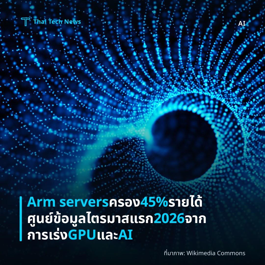 Arm servers ครอง 45% รายได้ศูนย์ข้อมูลไตรมาสแรก 2026 จากการเร่ง GPU และ AI