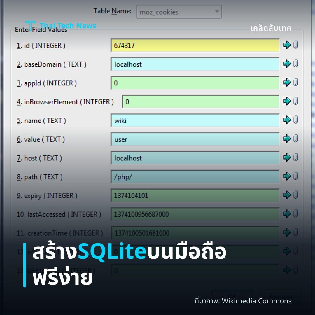 วิธีสร้างและจัดการฐานข้อมูล SQLite บนมือถือด้วยแอปฟรีอย่างง่ายดาย