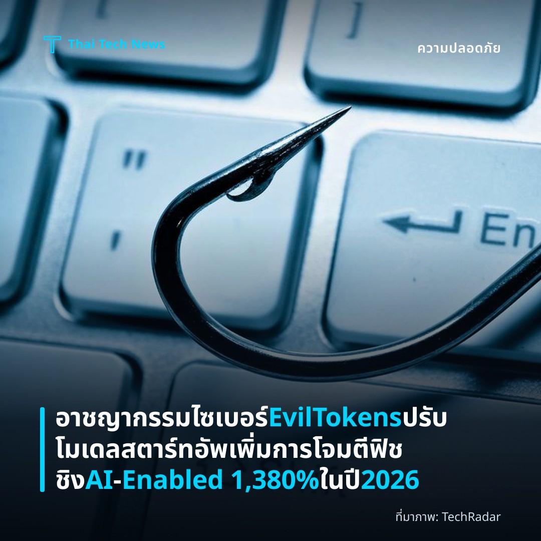 อาชญากรรมไซเบอร์ EvilTokens ปรับโมเดลสตาร์ทอัพ เพิ่มการโจมตีฟิชชิง AI‑Enabled 1,380% ในปี 2026