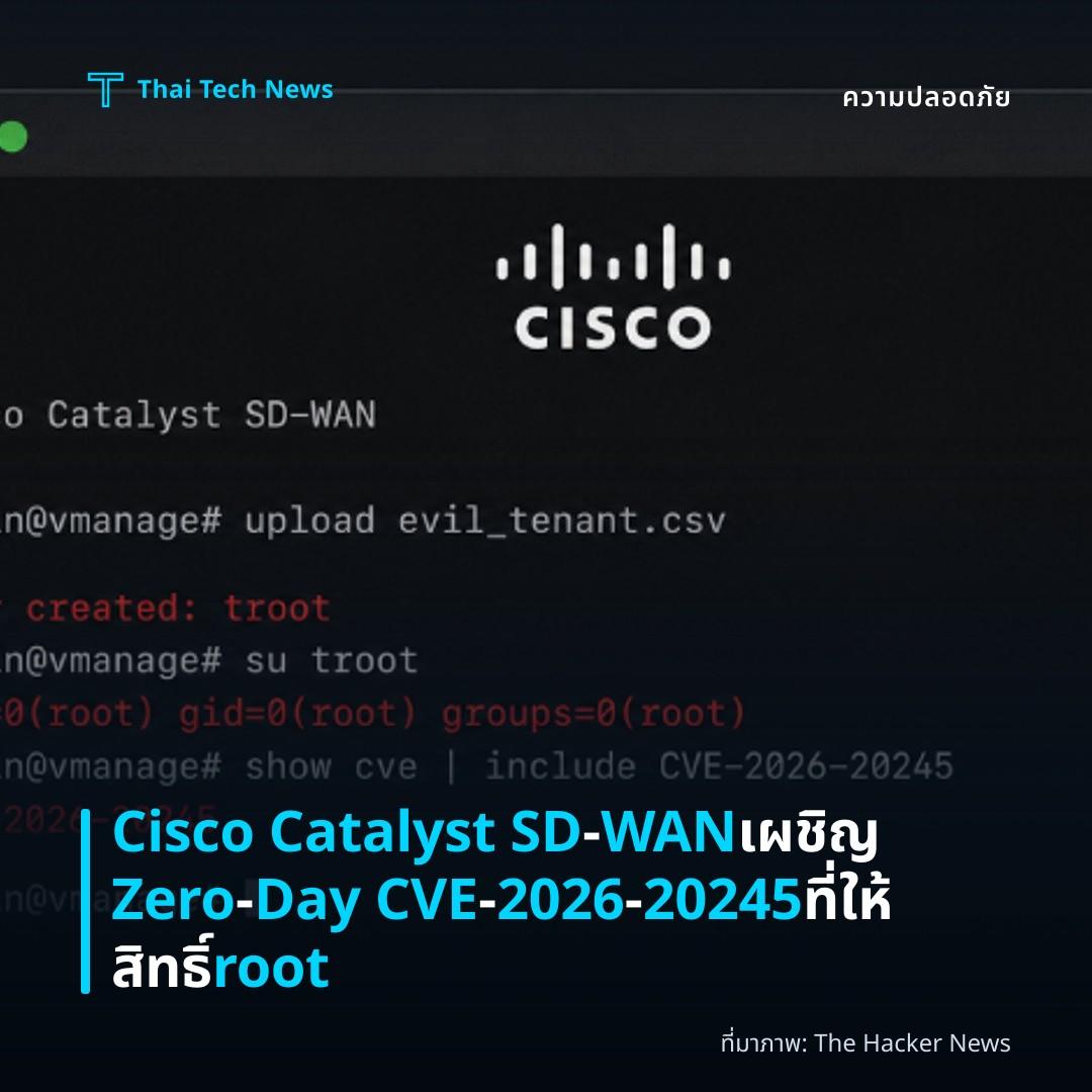 Cisco Catalyst SD‑WAN เผชิญ Zero‑Day CVE‑2026‑20245 ที่ให้สิทธิ์ root