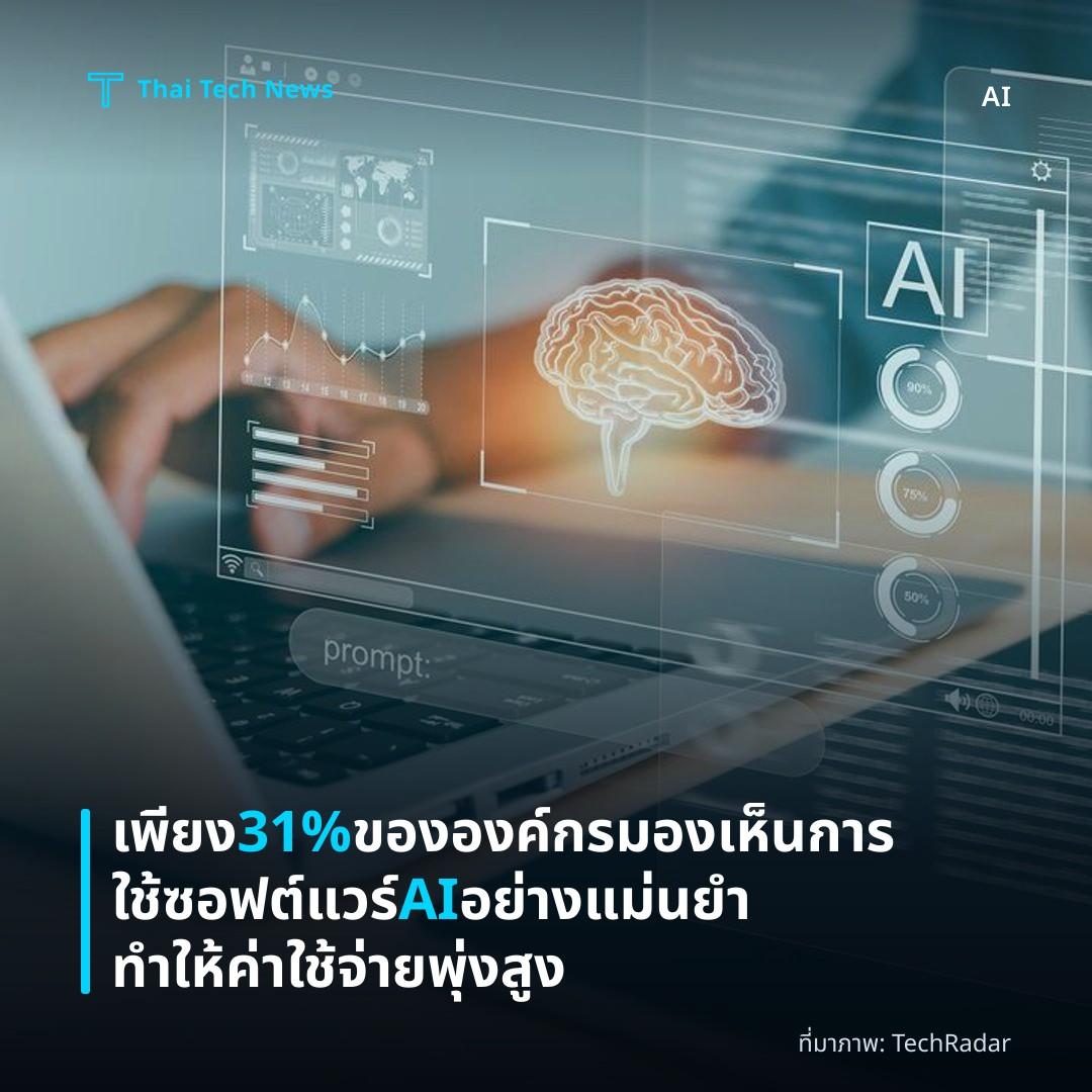 เพียง 31% ขององค์กรมองเห็นการใช้ซอฟต์แวร์ AI อย่างแม่นยำ ทำให้ค่าใช้จ่ายพุ่งสูง