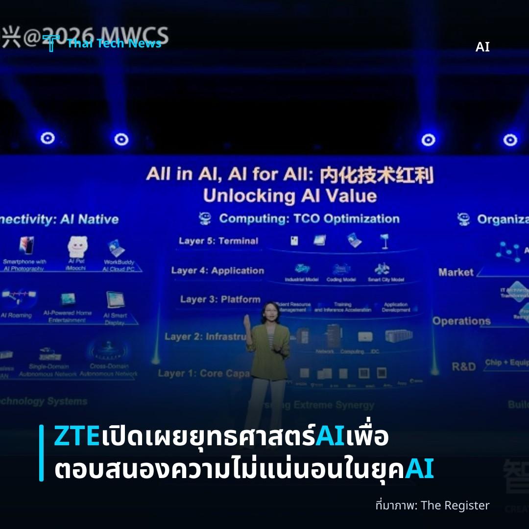 ZTE เปิดเผยยุทธศาสตร์ AI เพื่อตอบสนองความไม่แน่นอนในยุค AI
