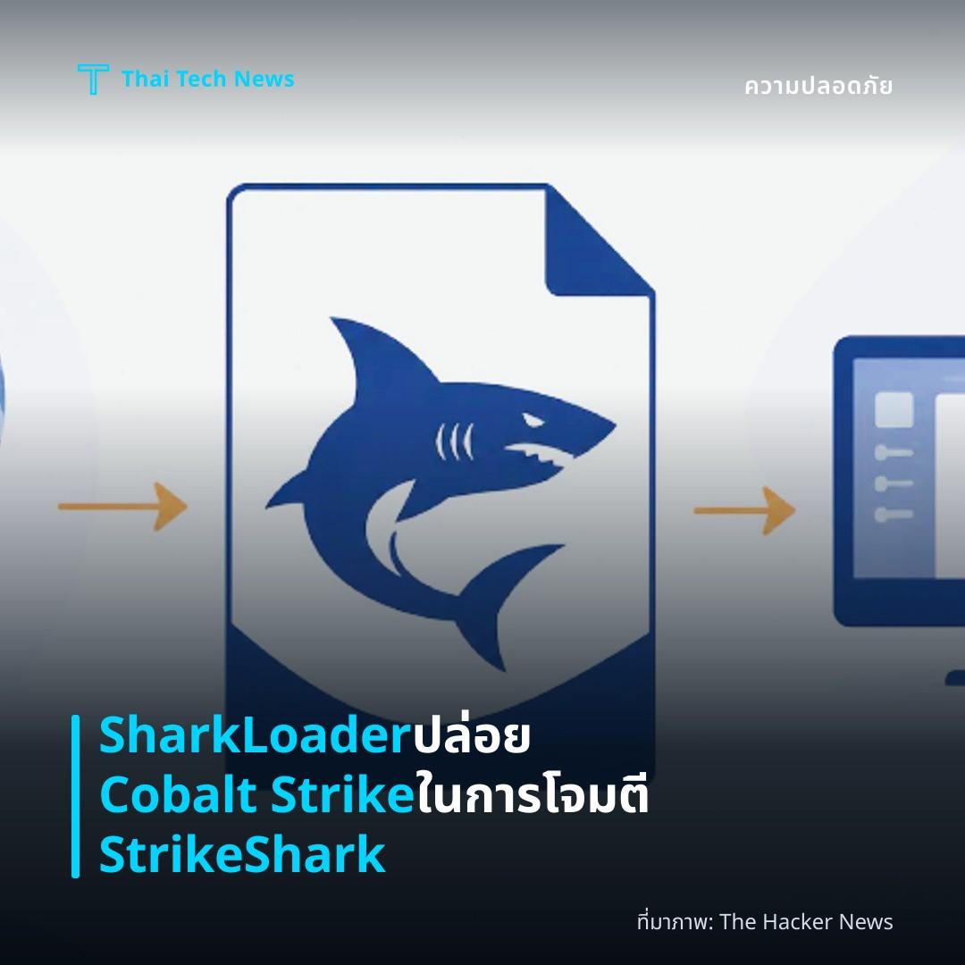 SharkLoader ปล่อย Cobalt Strike ในการโจมตี StrikeShark