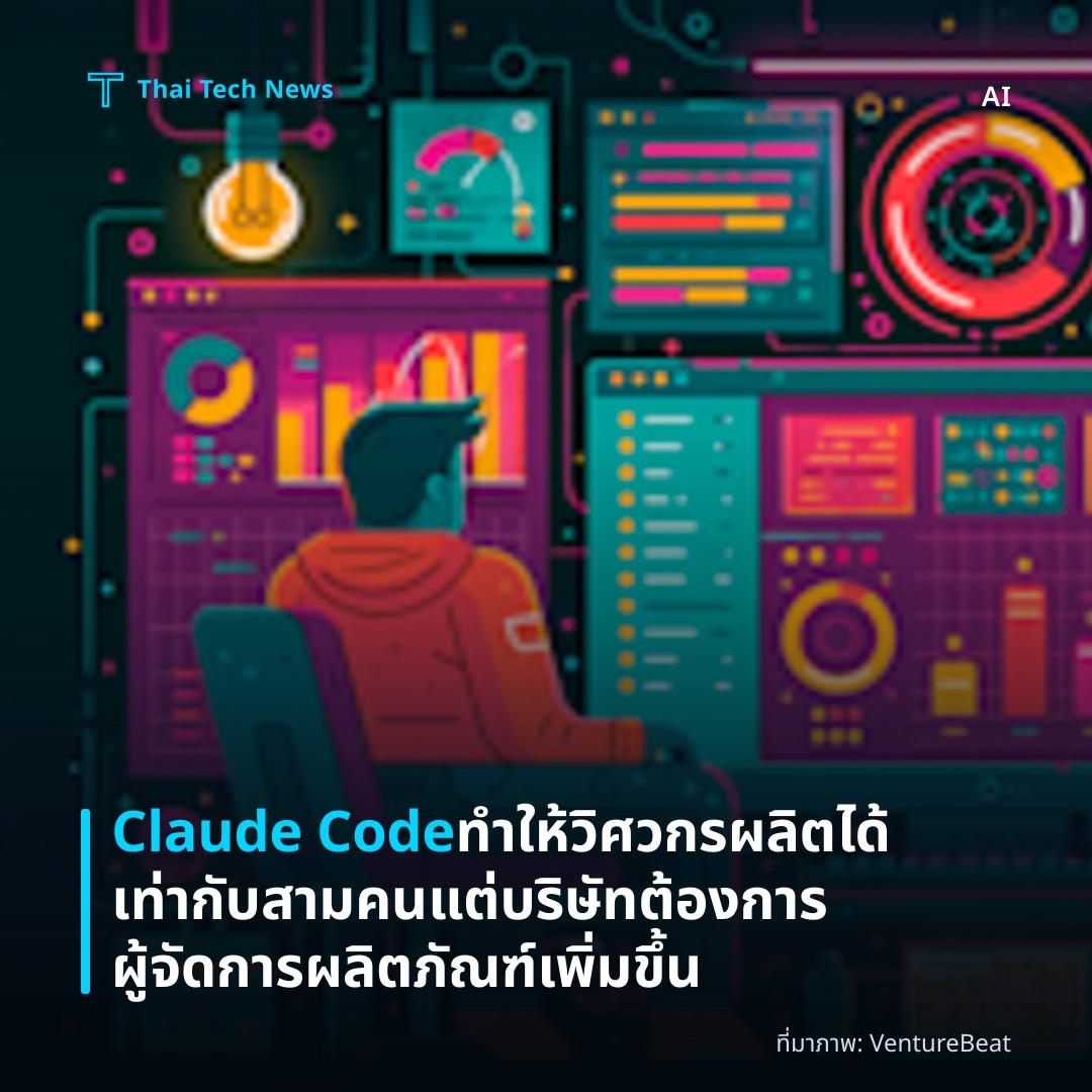 Claude Code ทำให้วิศวกรผลิตได้เท่ากับสามคน แต่บริษัทต้องการผู้จัดการผลิตภัณฑ์เพิ่มขึ้น