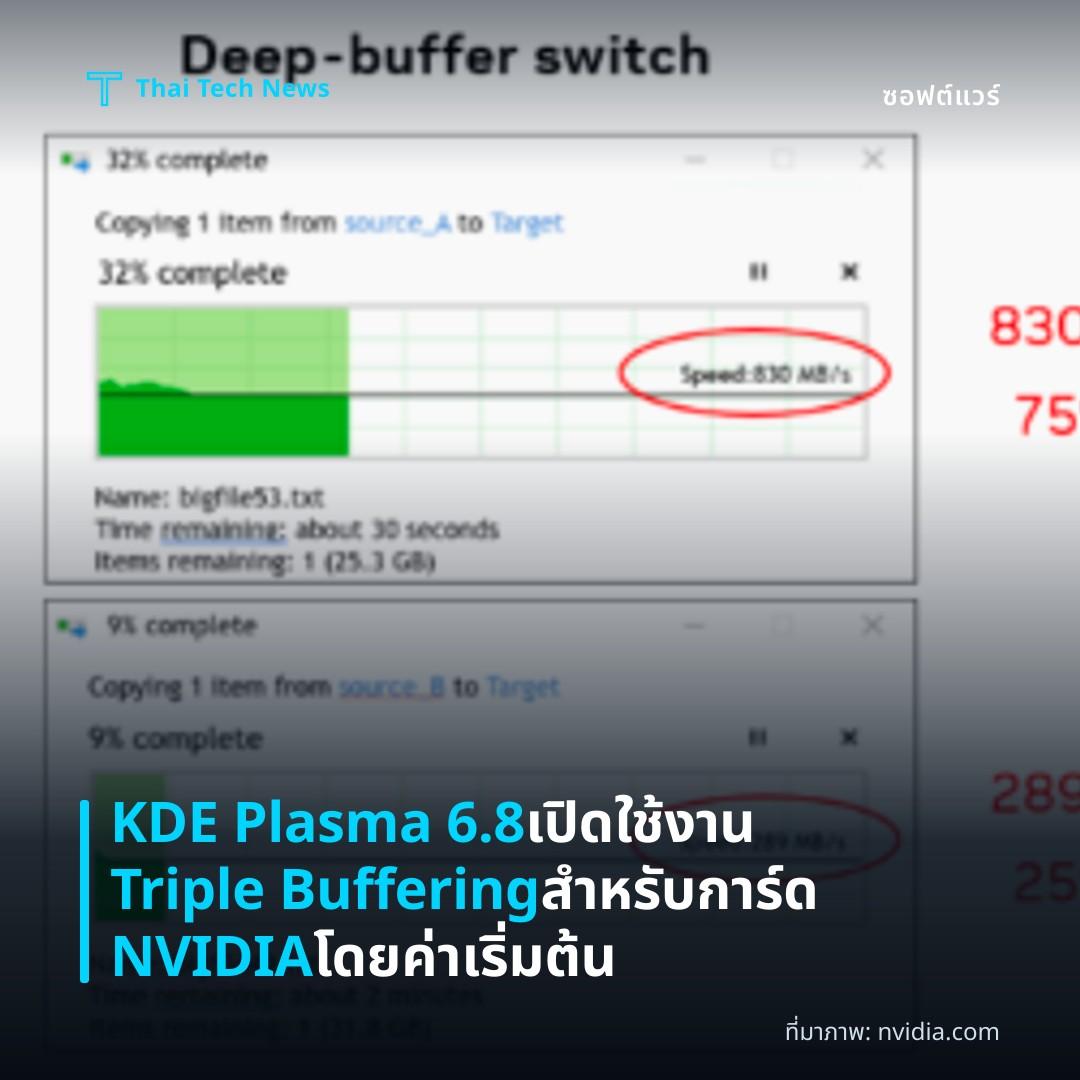 KDE Plasma 6.8 เปิดใช้งาน Triple Buffering สำหรับการ์ด NVIDIA โดยค่าเริ่มต้น
