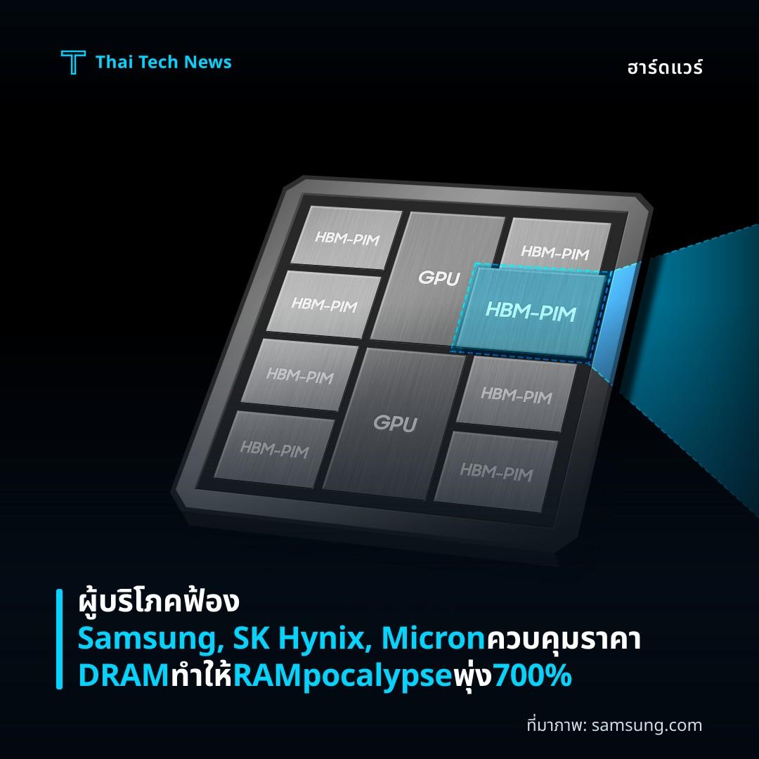 ผู้บริโภคฟ้อง Samsung, SK Hynix, Micron ควบคุมราคา DRAM ทำให้ RAMpocalypse พุ่ง 700%